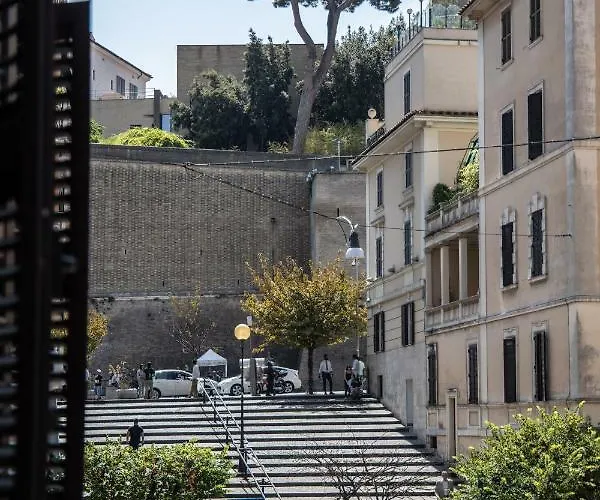 Museum - Finestra Sui Musei Vaticani