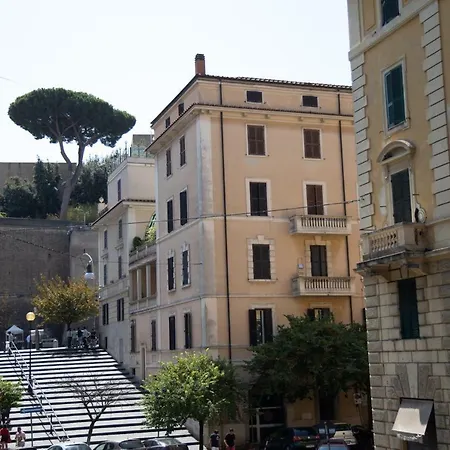 Museum - Finestra Sui Musei Vaticani Bed and breakfast